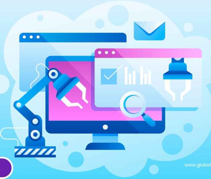 2026 Technology Trends