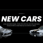 New Cars in Automobile Industry