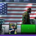 Riproar Business Digital Transformation