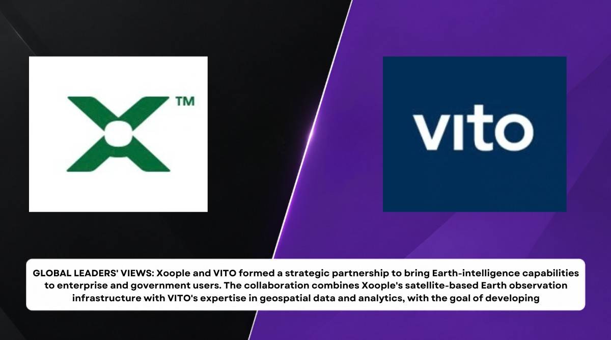 Xoople VITO Partnerships